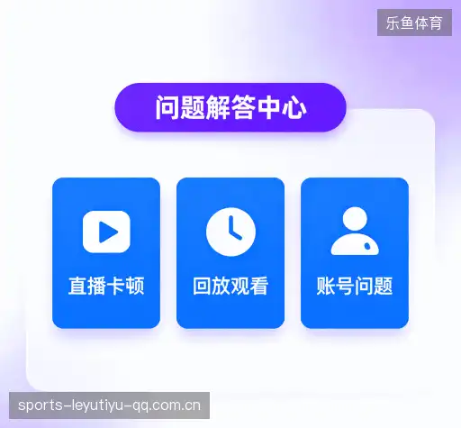 用户FAQ站